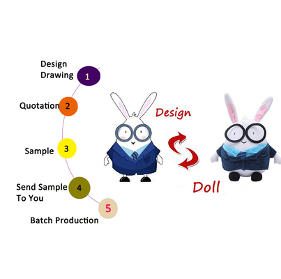 ODM/OEM 100% 폴리에스테 견면 벨벳 PP 면 박제 동물성 장난감